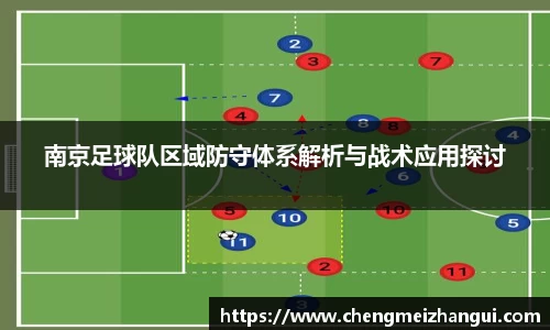 南京足球队区域防守体系解析与战术应用探讨