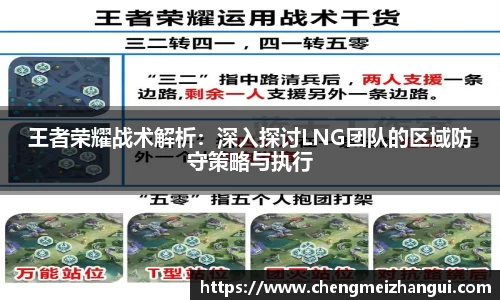 王者荣耀战术解析：深入探讨LNG团队的区域防守策略与执行
