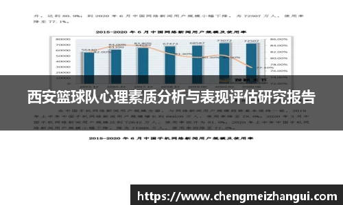 西安篮球队心理素质分析与表现评估研究报告
