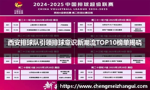 西安排球队引领排球意识新潮流TOP10榜单揭晓