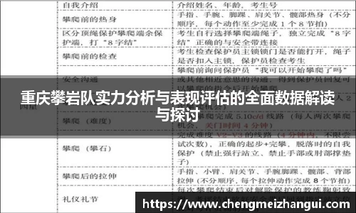 重庆攀岩队实力分析与表现评估的全面数据解读与探讨