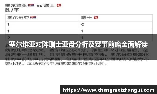塞尔维亚对阵瑞士亚盘分析及赛事前瞻全面解读