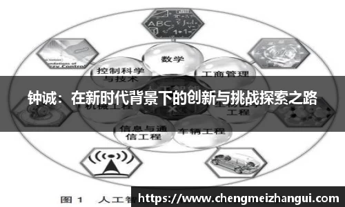 钟诚：在新时代背景下的创新与挑战探索之路